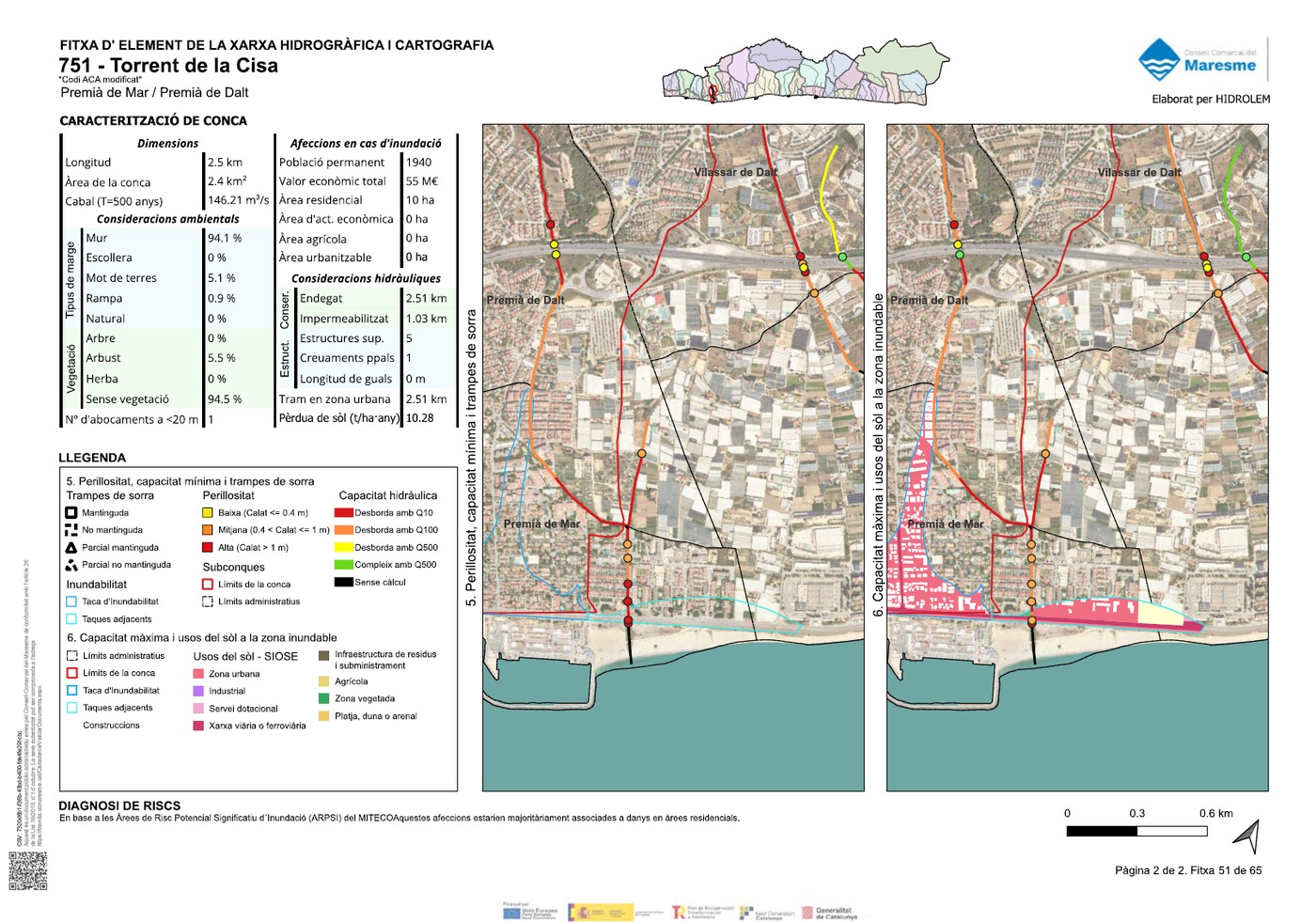 Fitxa hidrològica del Torrent de la Cisa (751), amb la caracterització de la conca i els mapes de perillositat i de capacitat màxima d'usos del sòl a la zona inundable